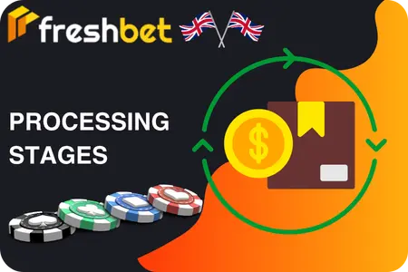 Freshbet Withdrawal Times